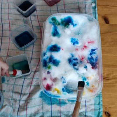 Situative Flexibilität Situative Flexibilität